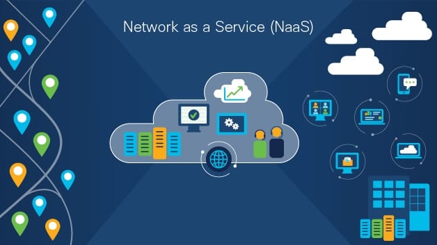 الشبكة كخدمة   (Network as a service (NaaS))