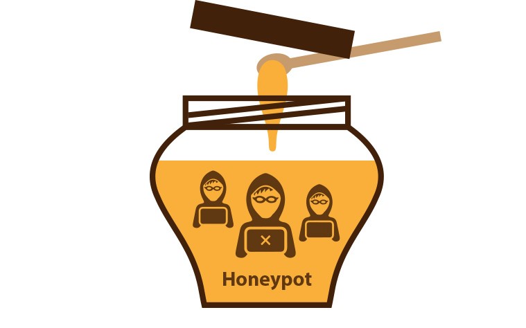 وعاء العسل السيبراني –  Cyber Honeypot